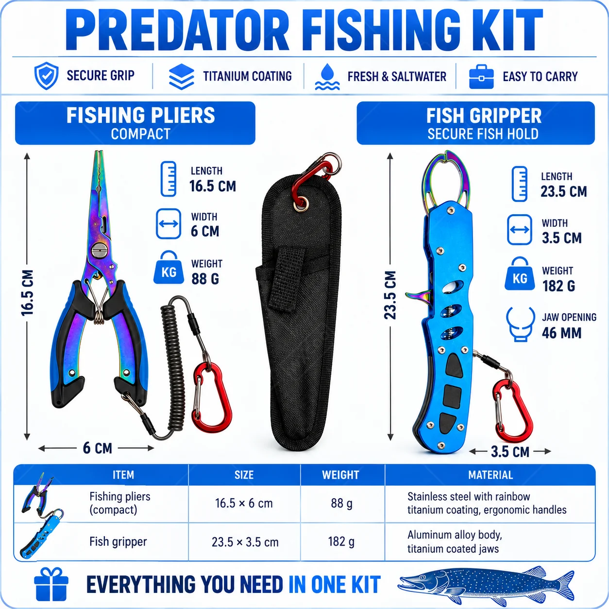 Pince de pêche en eau salée av - Saltwater Fishing Hook avis et prix