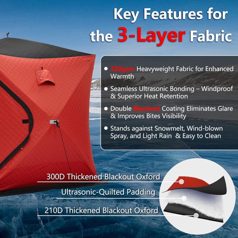 Abri de pêche sur glace pop-up - Fishing Equipment You Need avis et prix