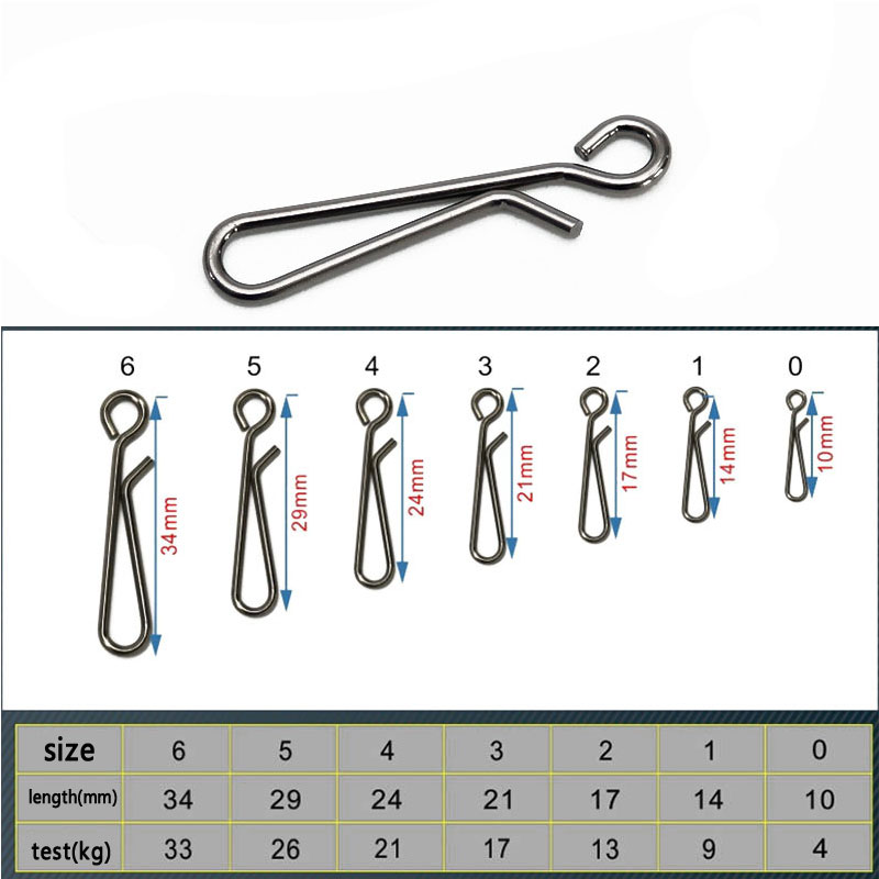 100 pièces pêche en eau salée  - Saltwater Fishing Hook avis et prix