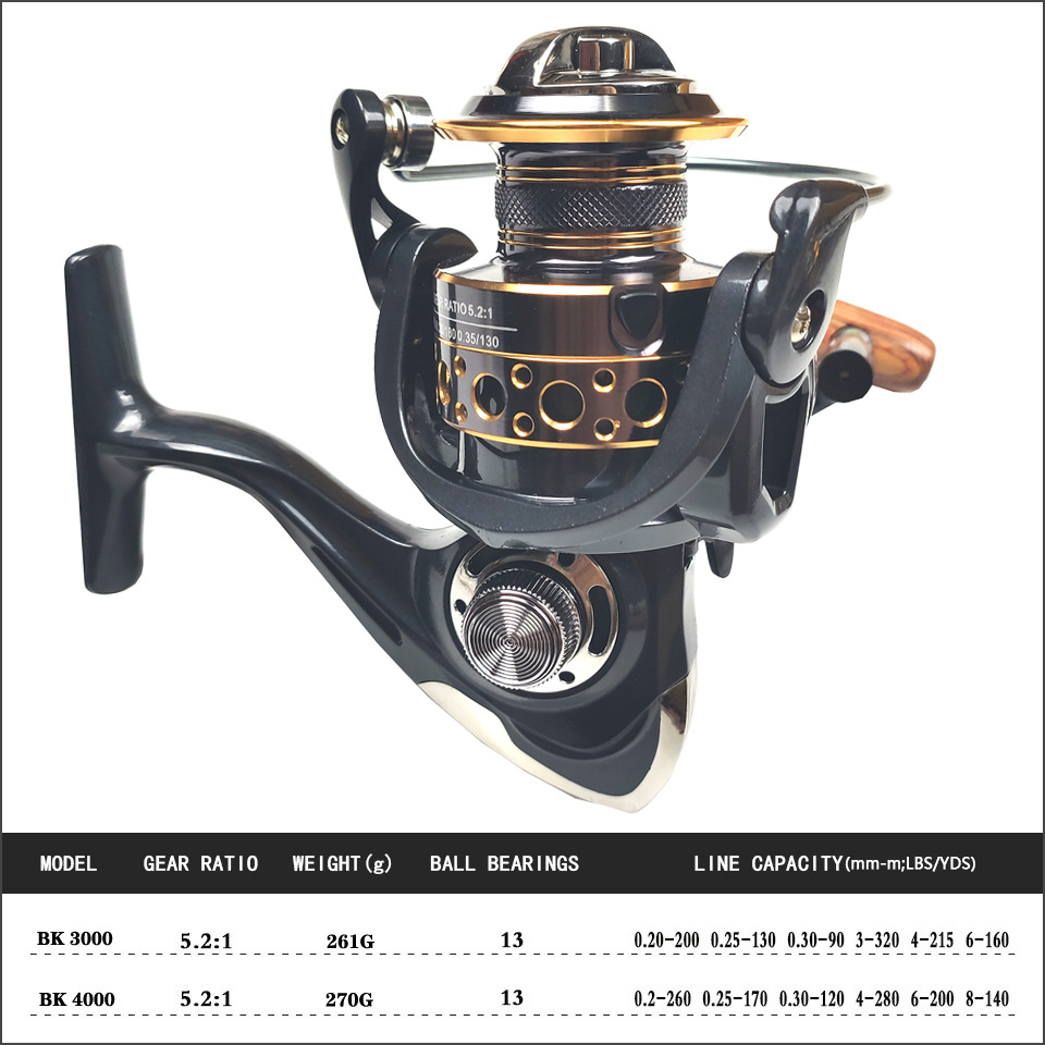 1.8m-3m ensemble de canne à pê - Saltwater Fishing Hook avis et prix